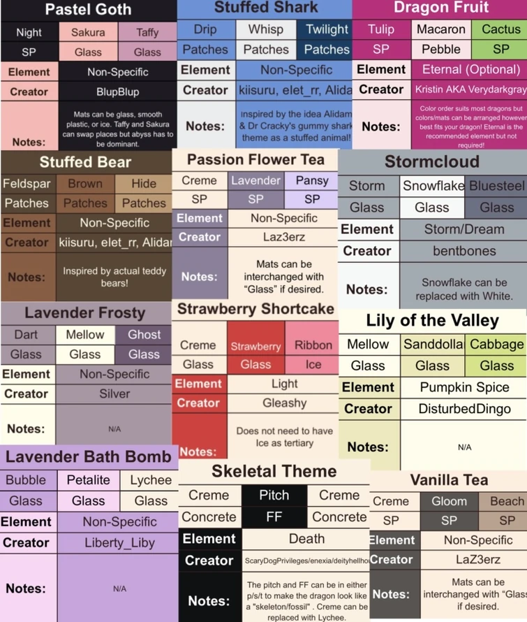 lf some themes :3 | Fandom