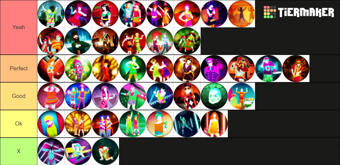 Just Dance 2 Tierlist Fandom