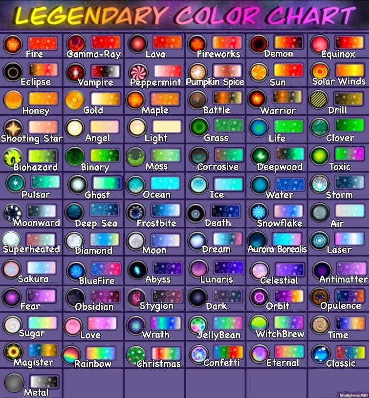 LONG POST | element color shift rankings (cuz i'm bored!) | Fandom