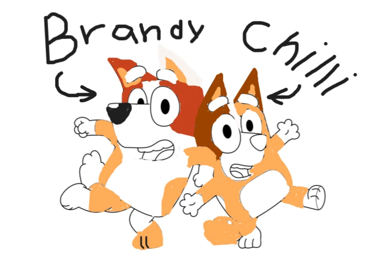 Young chilli and brandy Fandom