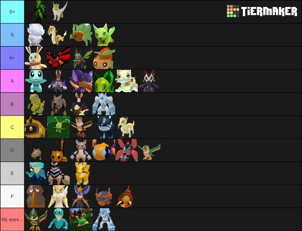 Create a Loomian Legacy rs Tier List - TierMaker