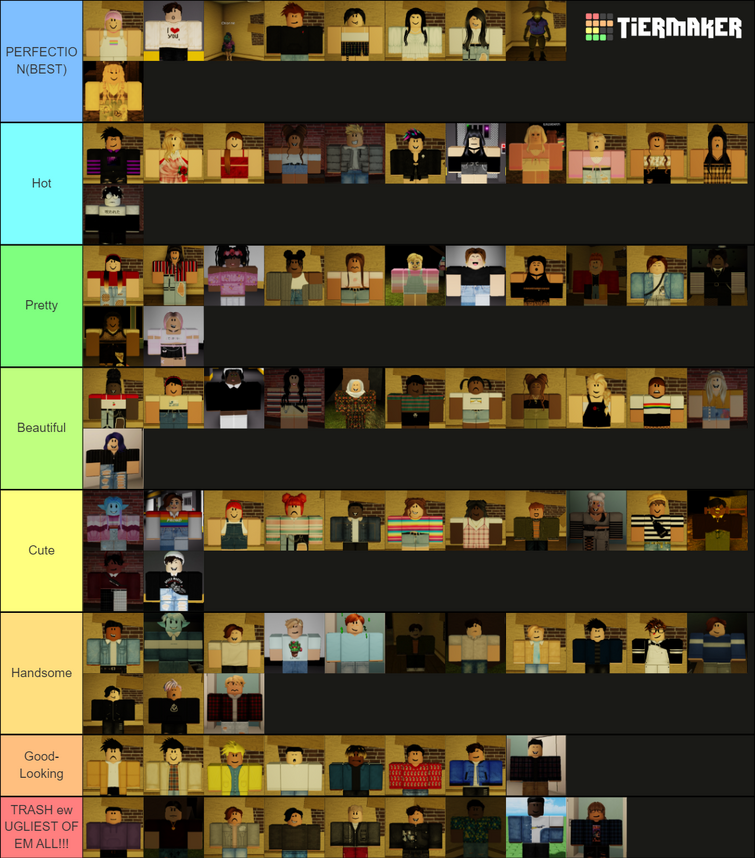 Create a Flicker Wiki users when playing Roblox Horror game Doors Tier List  - TierMaker