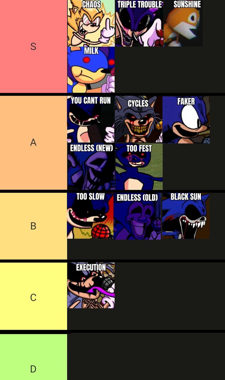 Sans Tier List ( Disclaimer This is all my opinion not any of it