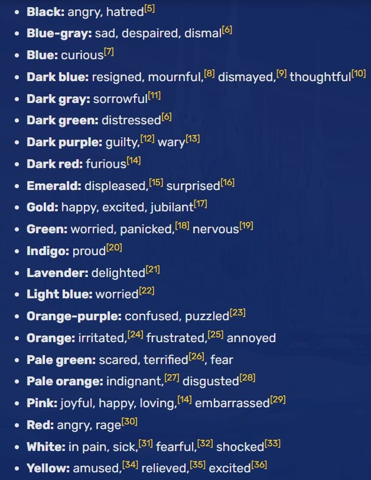 Most accurate rainwing color guide? Fandom