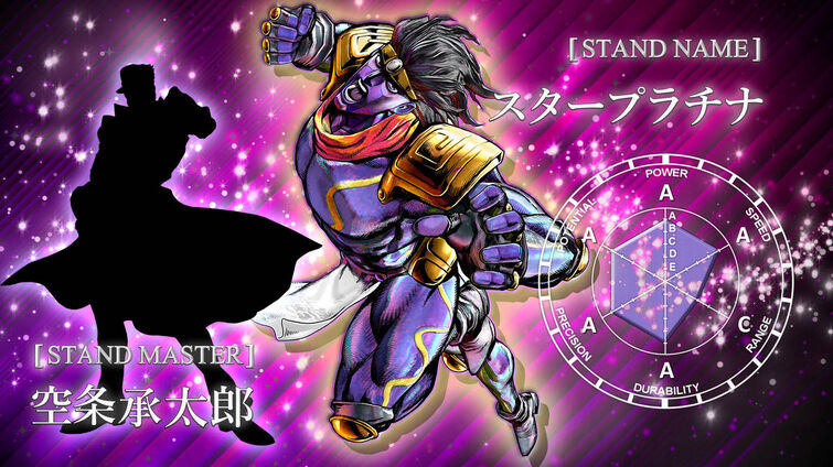 Make a jojo stand for you, abilities, similar stands stats and other