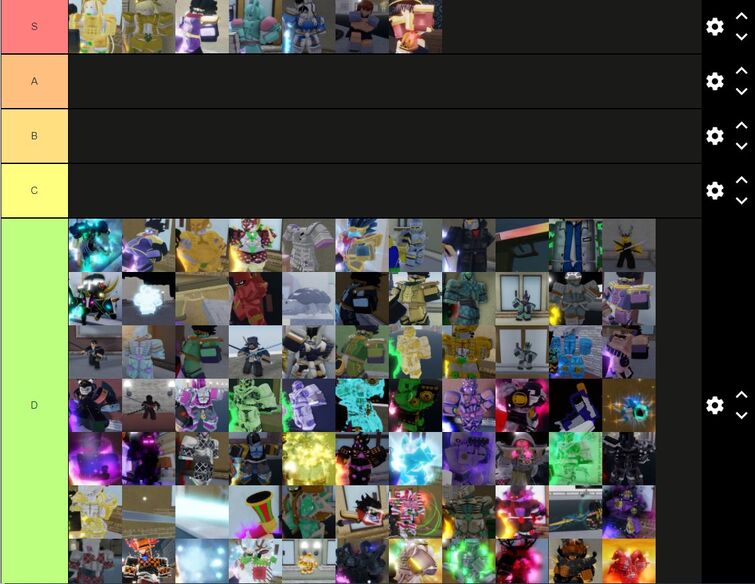 My YBA Tier List