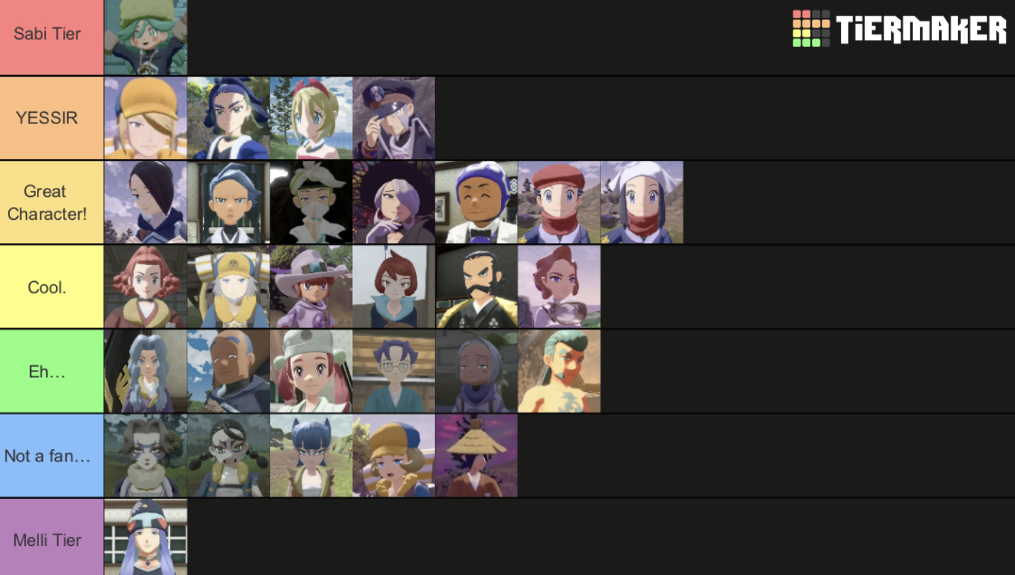 Create a Ultra Beast Tier Tier List - TierMaker