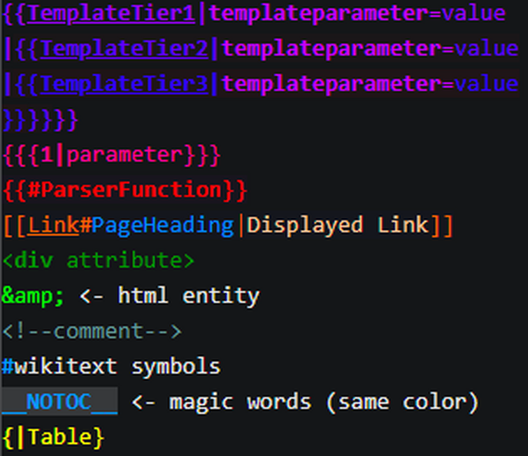 Discuss: Should this be added to the global css? | Fandom