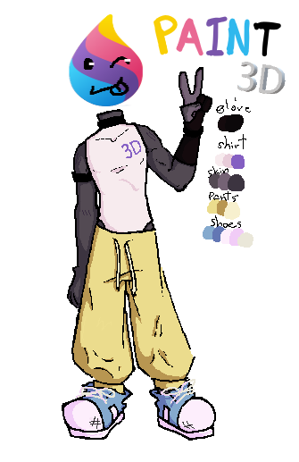 Omg im back | Fandom