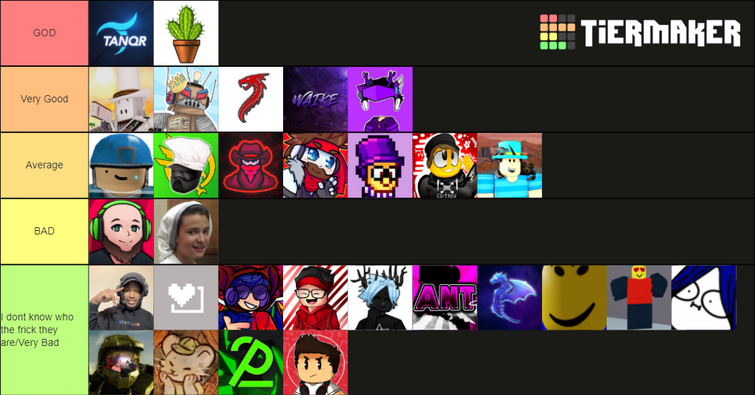 Very Good Tier List (Roblox) 