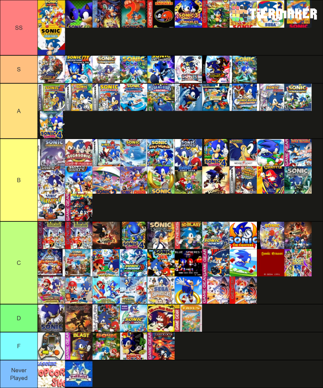 Sonic games tier list