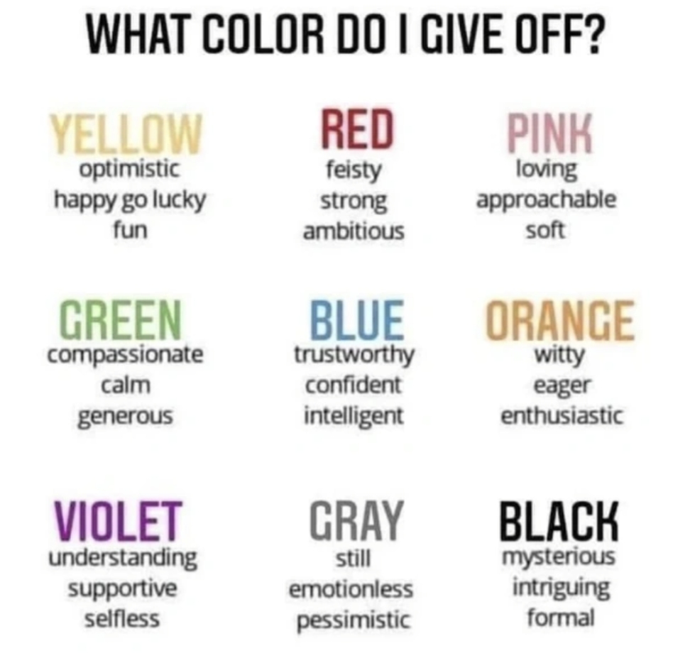 Give in перевод. What Color am i. What Color do i give off. What Vibe do i give off Color. Give off.