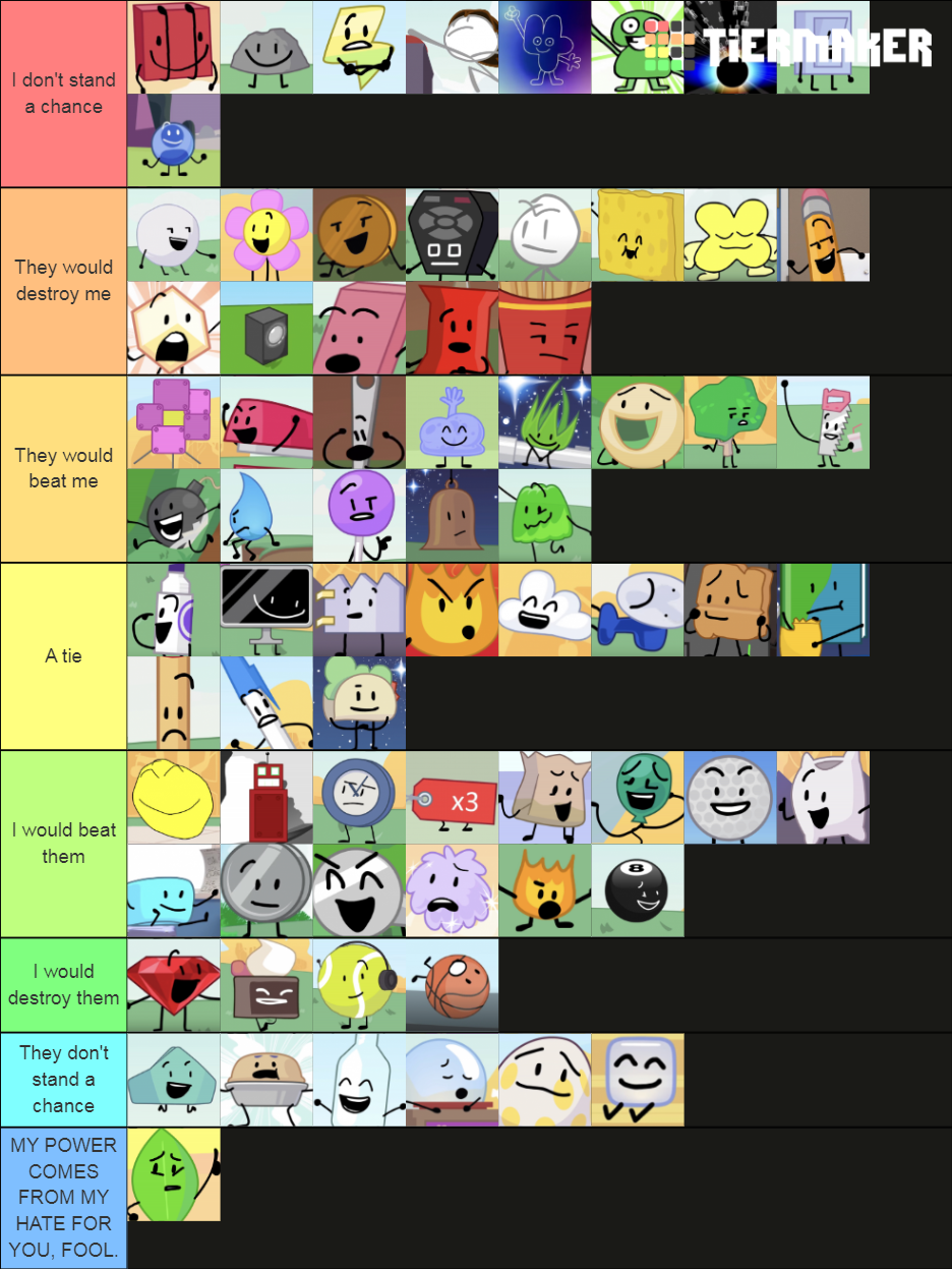 BFDI Characters I Would Beat (or not beat) In A Fight