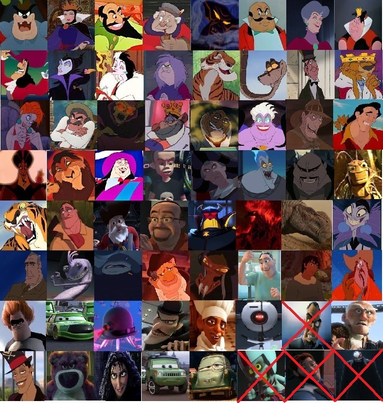 Disney Villains Survival: Round 5 | Fandom