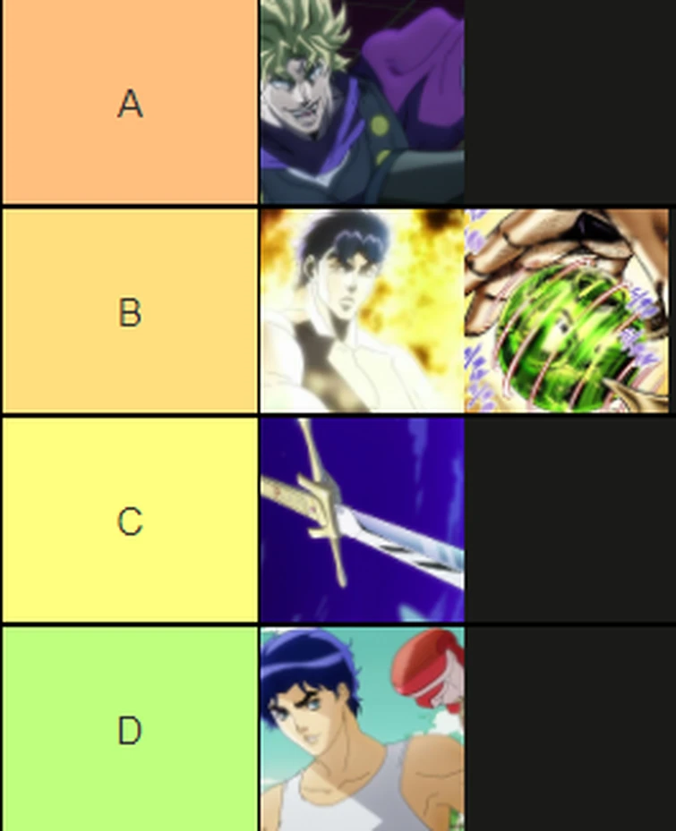 YBA Fighting Styles in JoJo Tierlist Fandom