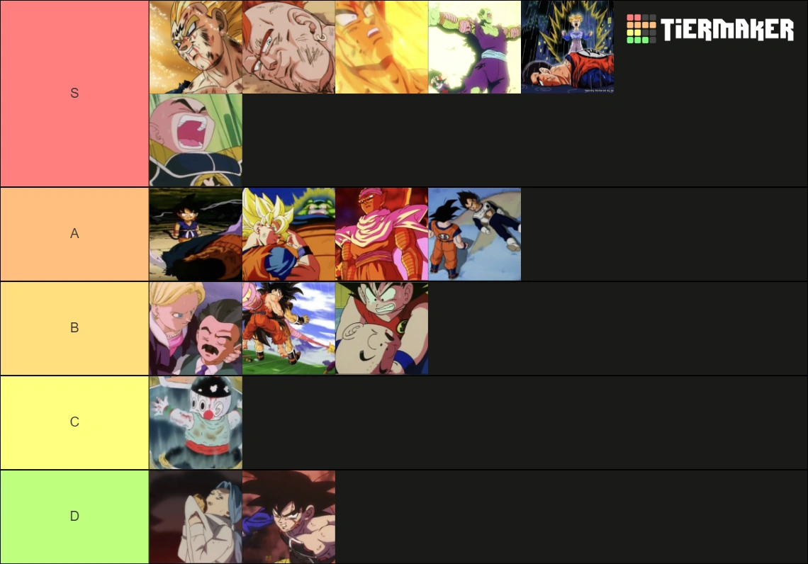 Dragon Ball deaths tier list Fandom