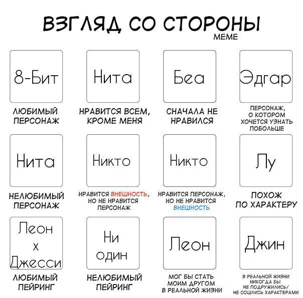 Так, Бастер, видимо, в кого-то влюблён Fandom