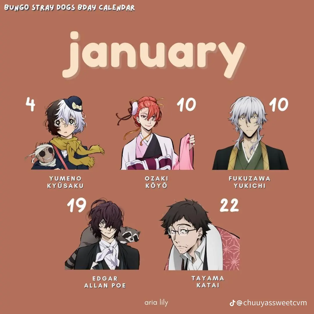 Bsd birthdays | Fandom
