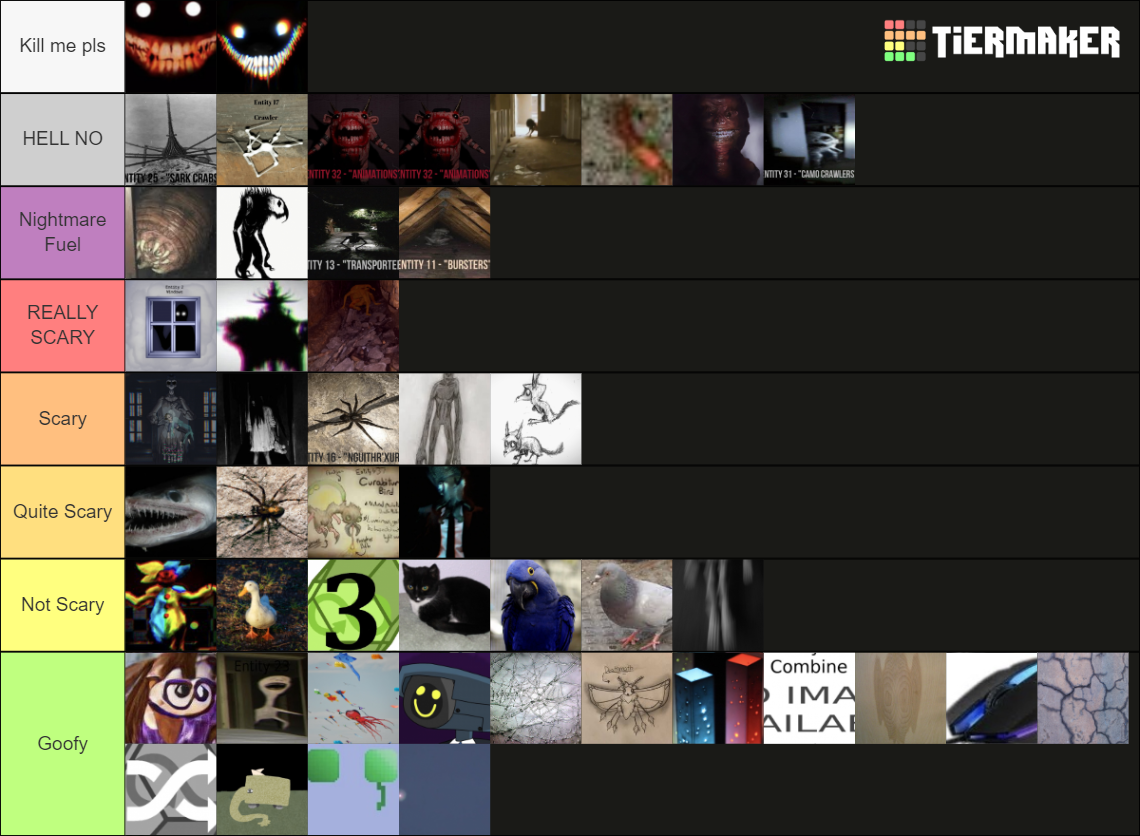 Tier list : r/backrooms