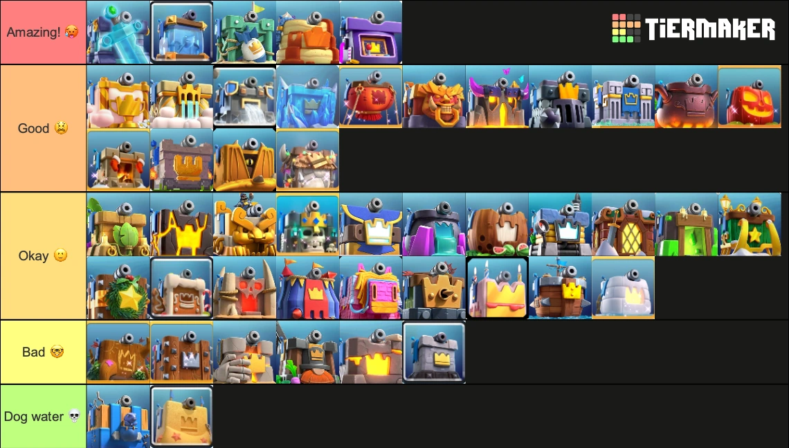 All tower skins tierlist (August 2022) Fandom
