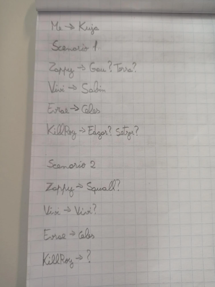 I Need Y All S Help Fandom