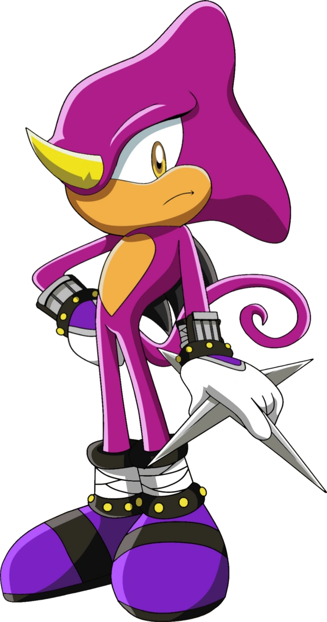 Question of the Day Fandom