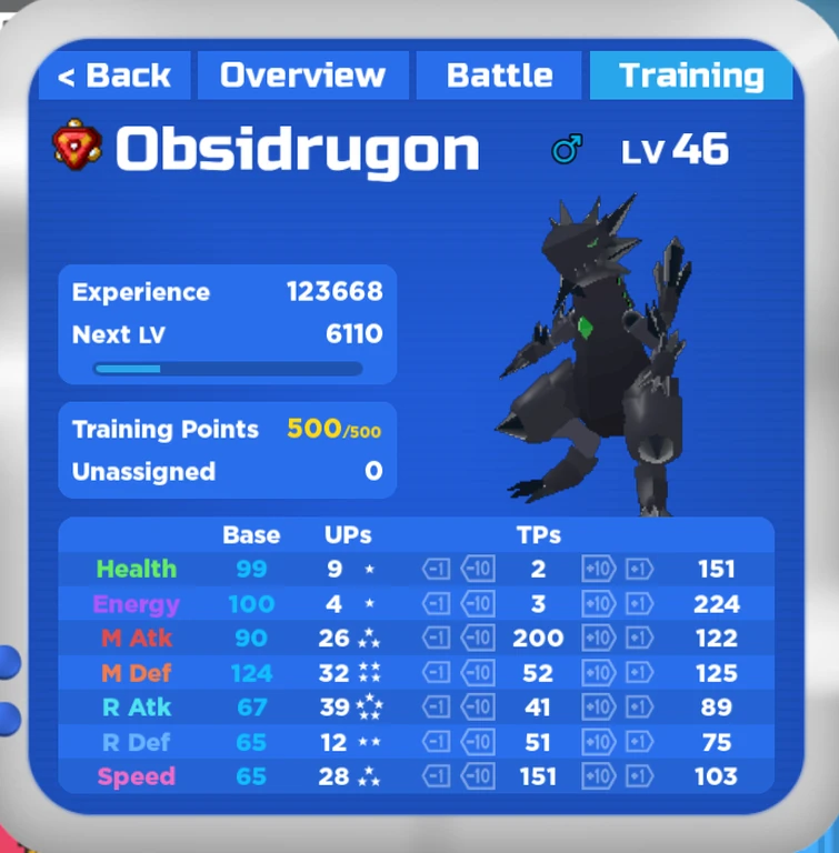 Discuss Everything About Loomian Legacy Wiki | Fandom