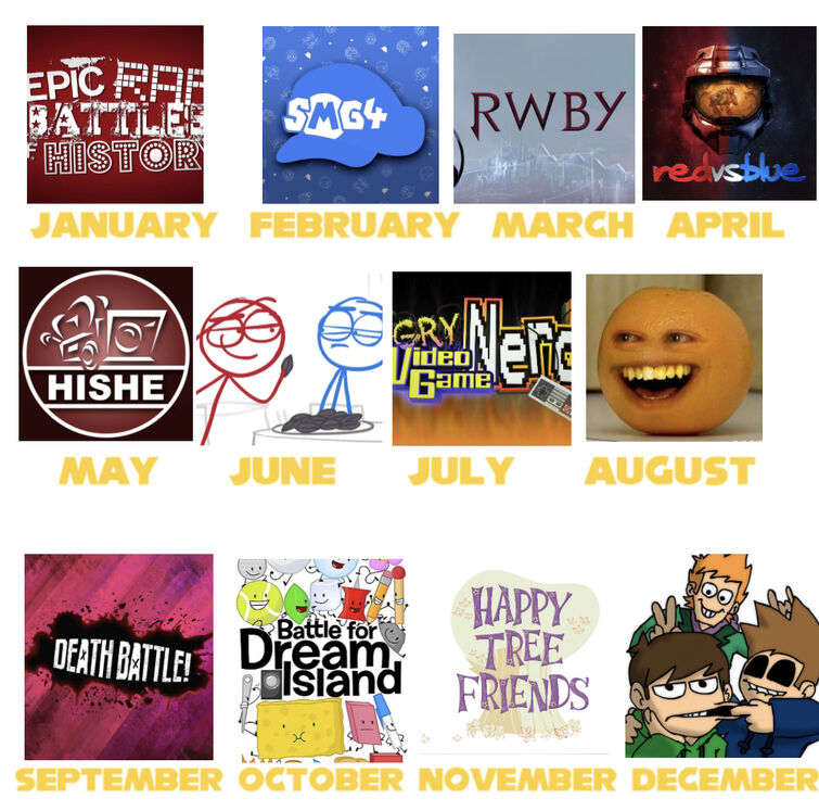 Web Series Based On Your Birth Month Fandom