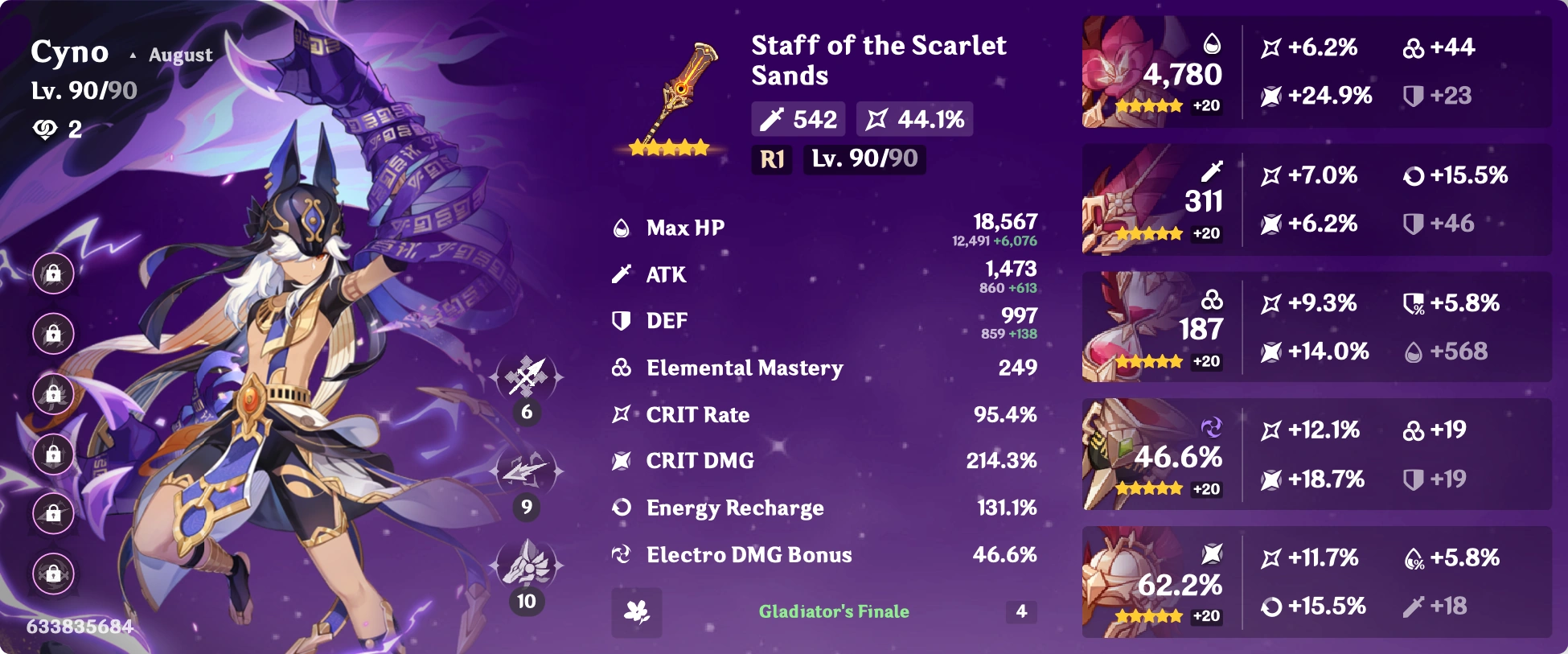 My Cyno is crowned and fully built! Fandom