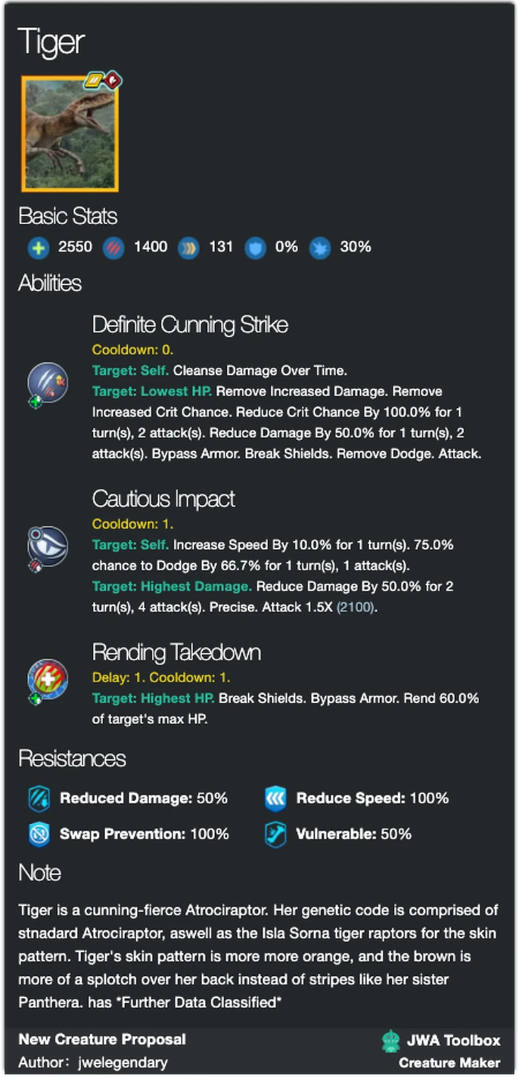 So, I made the Atrociraptor Squad in Jurassic World Alive Fandom