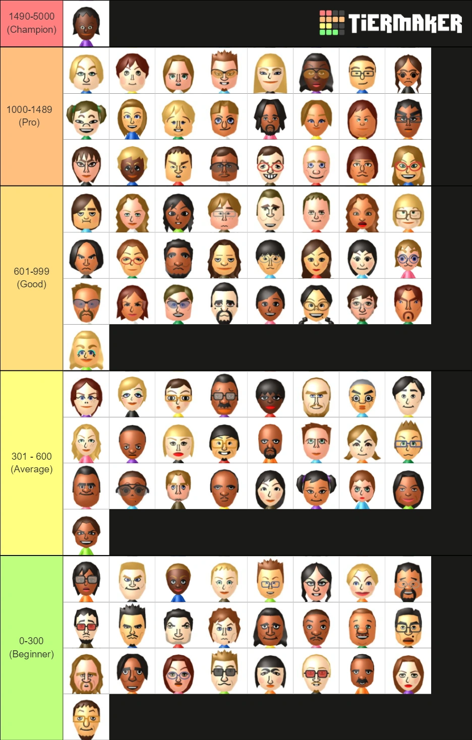 Wii Sports + Resort Volleyball Skill Levels Fandom