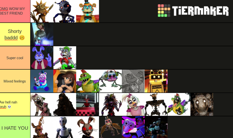 Security Breach characters Tier List (Community Rankings) - TierMaker
