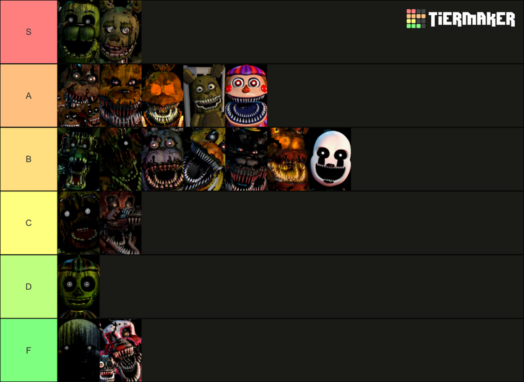 Create a Five Nights At Freddy's 3 Tier List - TierMaker