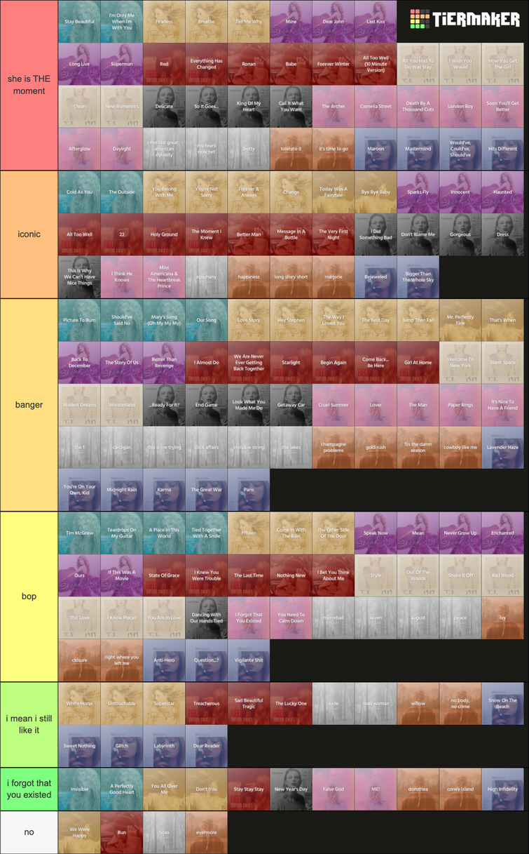 Create a ALL TAYLOR SWIFT SONGS Tier List - TierMaker