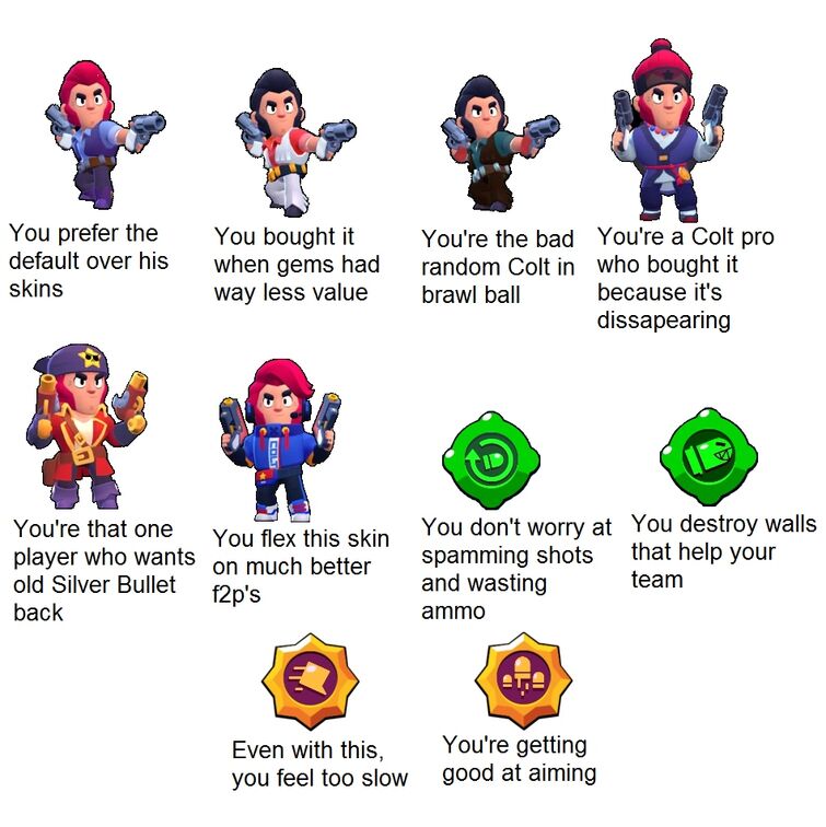 What Your Brawler Build Says About You 11 20 Fandom - brawl stars upgrade guide reddit