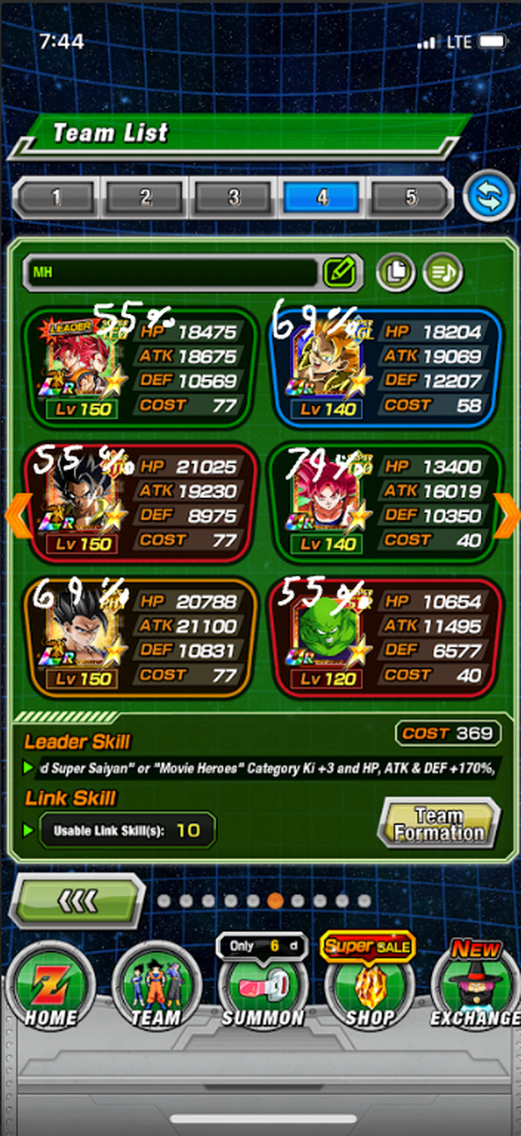 Rate my team