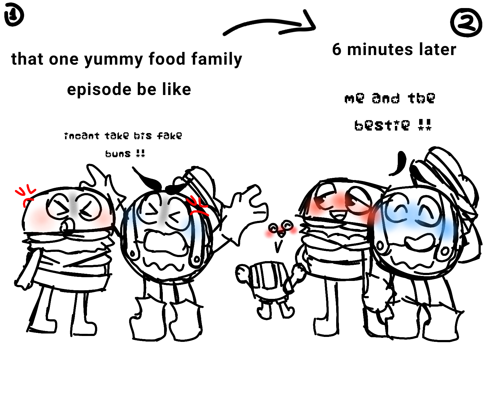 this meme i made is so accurate | Fandom