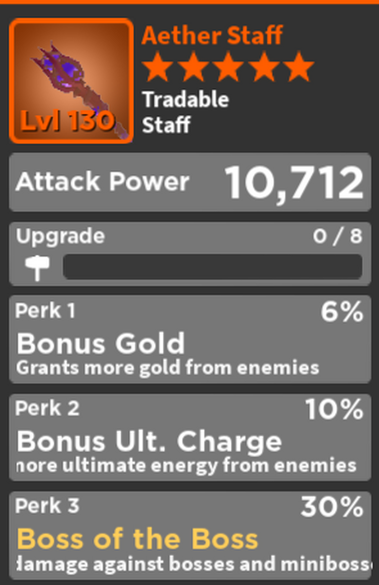world zero best perks for zero staff