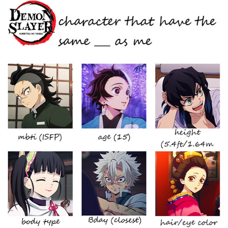 🔥 Demon Slayer MBTI Personality Type - Anime & Manga