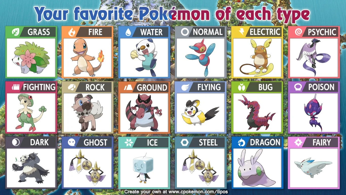 my favorite pokemon of every type Fandom