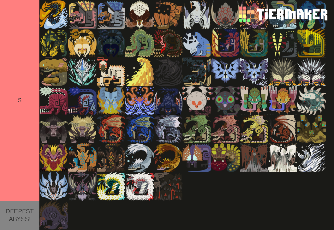 Mhw Weapon Tier List Source Tier List