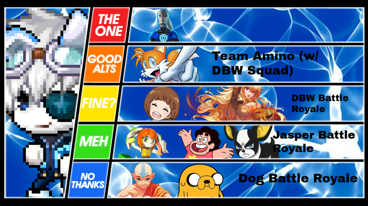 My Sonic Game Tier List!  Sonic the Hedgehog! Amino
