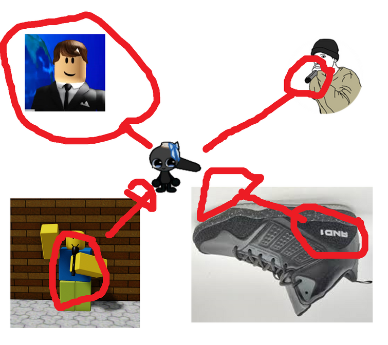 Fandom Image