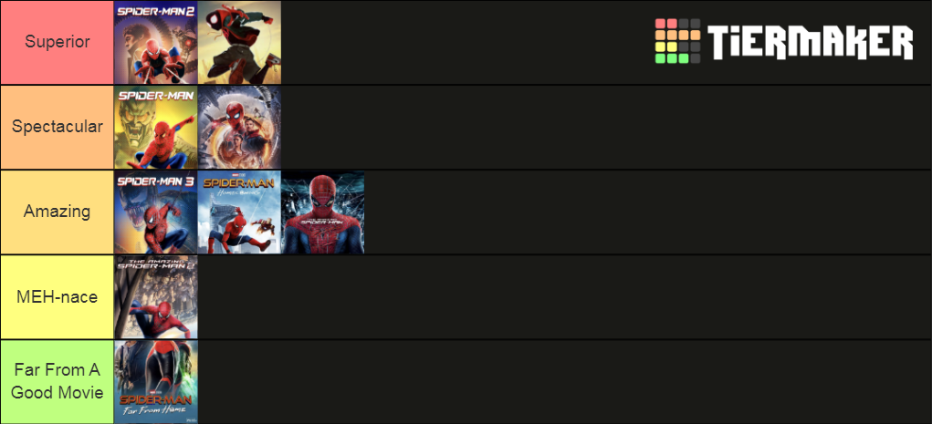 Spider-Man Movie Tier List