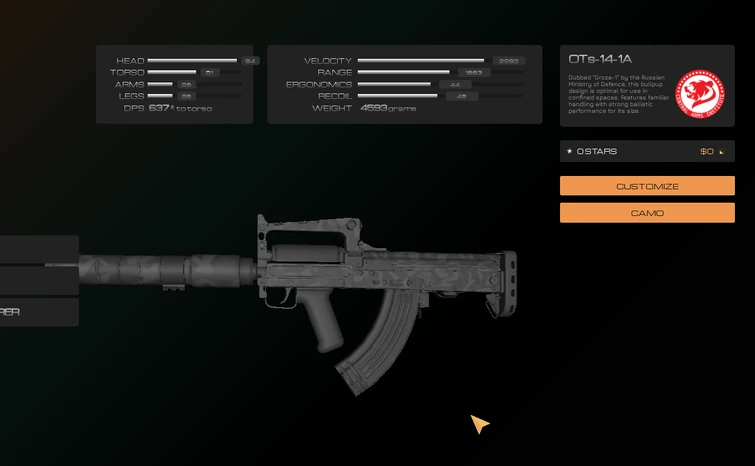 Pic for groza stolen from discord | Fandom