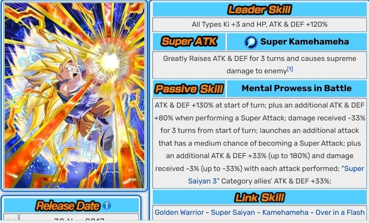 AGL SSJ3 Goku (GT) EZA Idea | Fandom