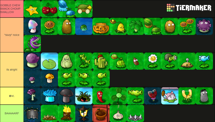 Ranking EVERY Plants vs. Zombies… Plant 