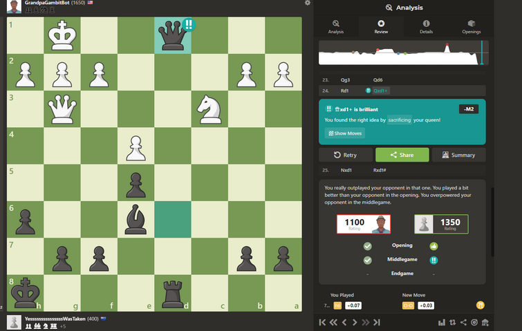 One Blunder & Game Over Englund Gambit Chess Live Match Rating Climb 1070+  