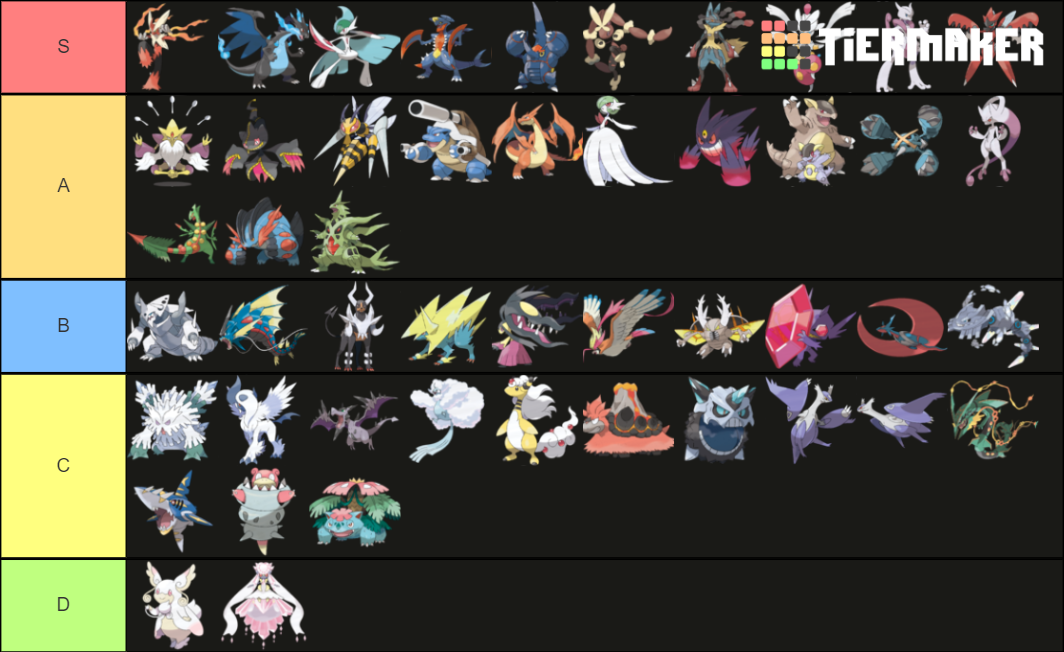 Every Mega Evolution Tier List 