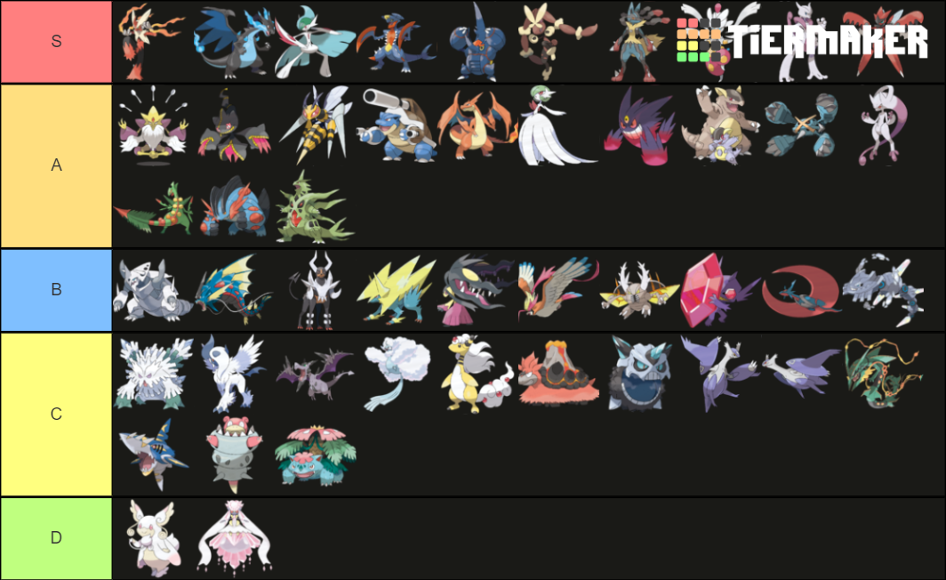 mega evolution tier list